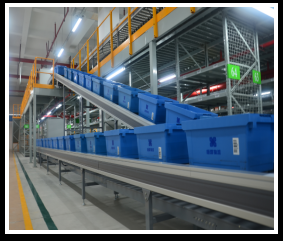 物流設(shè)備研發(fā)與制造（揀選輸送系統(tǒng)）