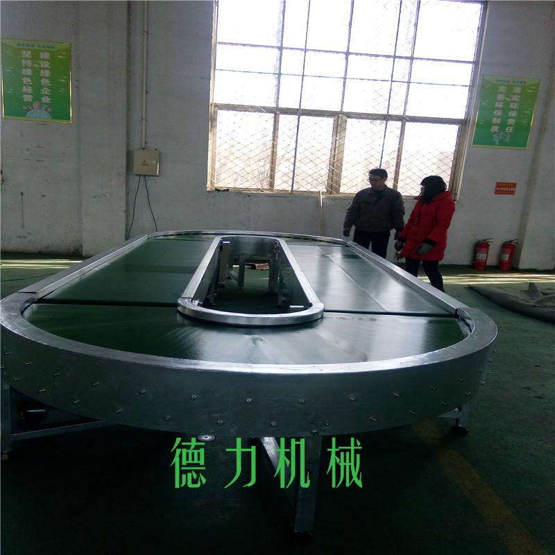 環(huán)形皮帶輸送機(jī)