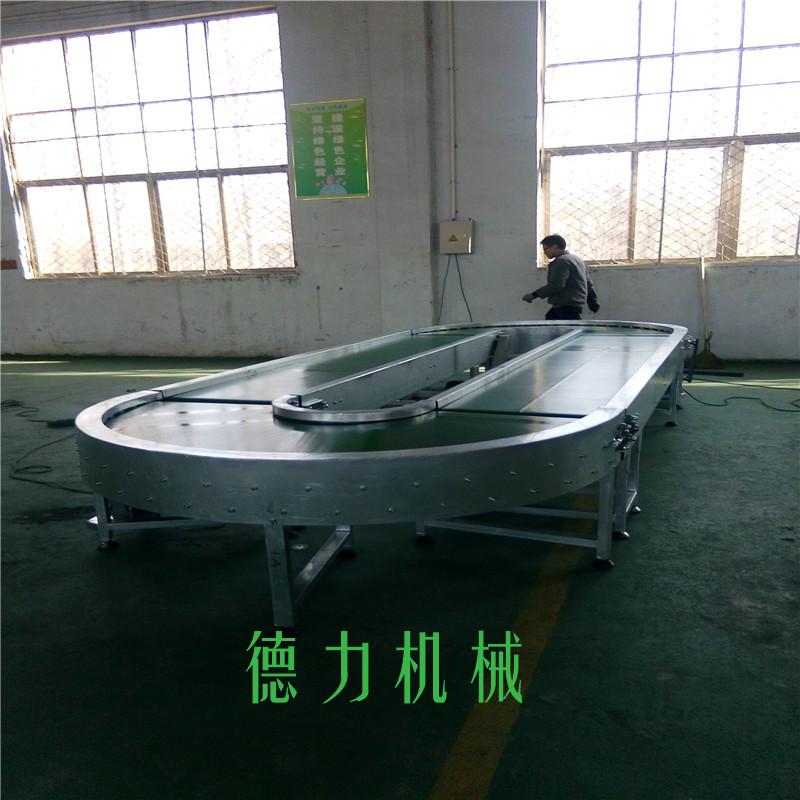 環(huán)形皮帶輸送機(jī)