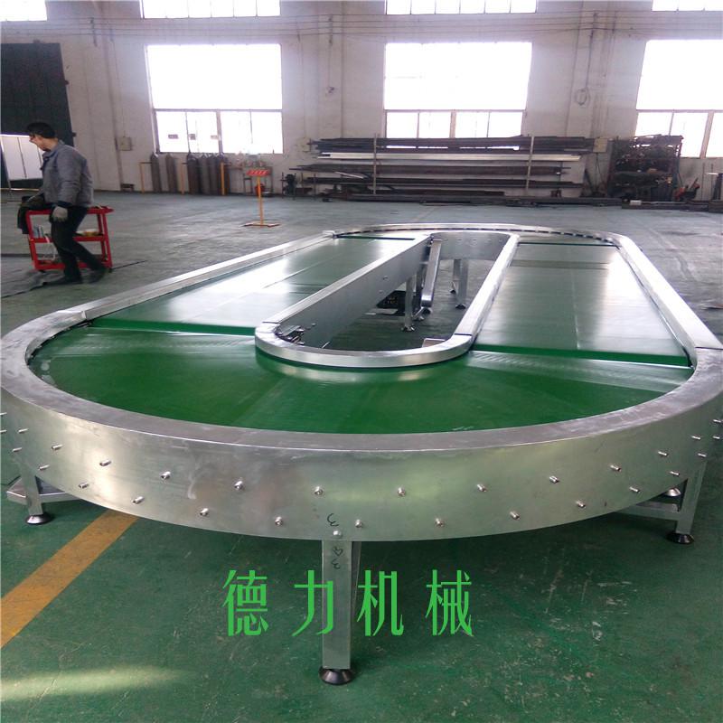 環(huán)形皮帶輸送機