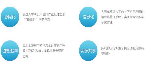 無車承運(yùn)人物流系統(tǒng)解決方案