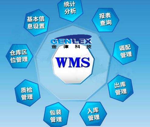 倉(cāng)儲(chǔ)管理軟件有哪些優(yōu)勢(shì)