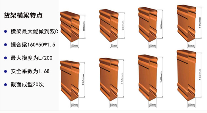易達廣州貨架廠專業(yè)訂制食品廠 冷庫 貫通式貨架