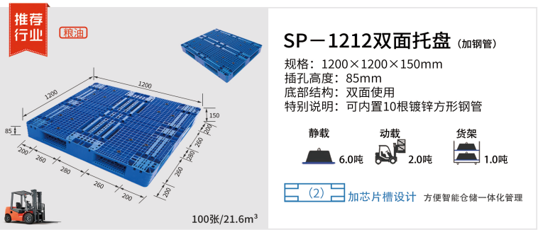 網(wǎng)格托盤 雙面塑料托盤1212貨架托盤廠家