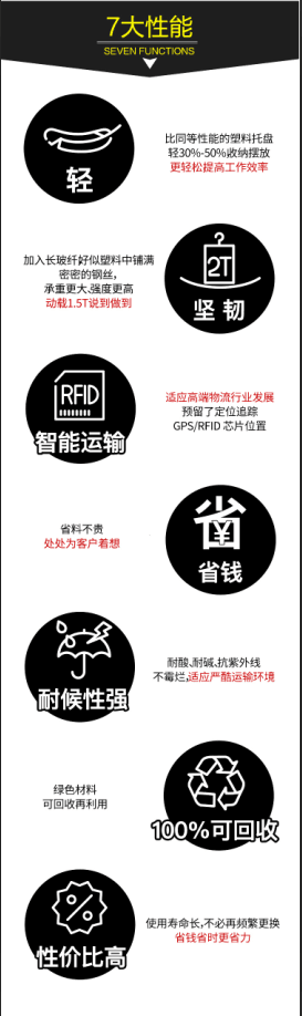 長玻纖增強新型塑料托盤