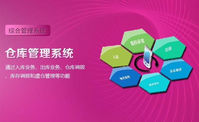 WMS倉儲管理系統(tǒng)軟件如何有效提升配送流程效率