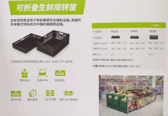 折疊周轉(zhuǎn)框