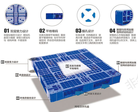 重慶玻璃瓶托盤_網(wǎng)格田字托盤 賽普廠家直供