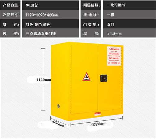 廣東酒精天那水防爆柜廠家