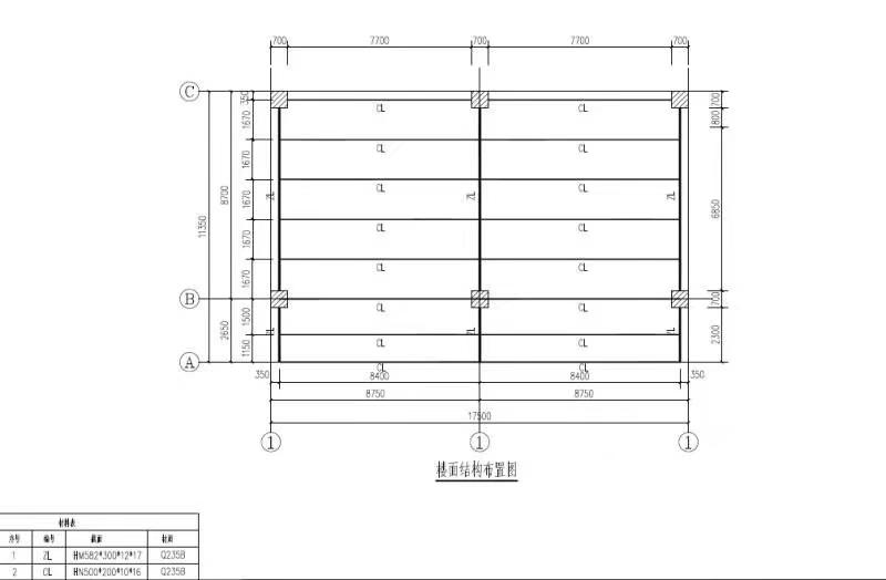 剪力墻構(gòu)件鋼筋的識(shí)圖