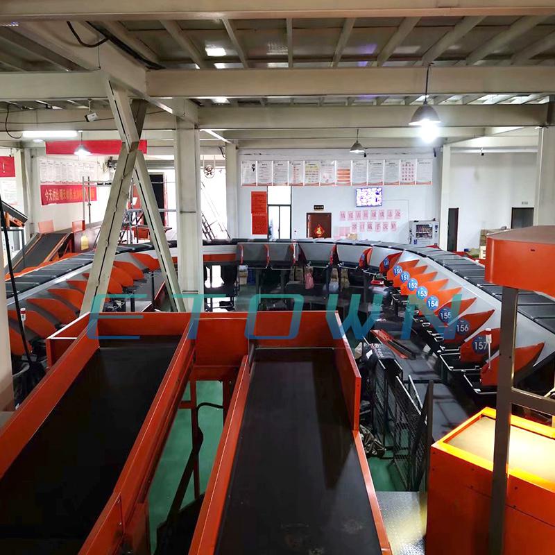 一一通中大型電商物流分揀設(shè)備全自動分揀線快遞包裹輸送系統(tǒng)