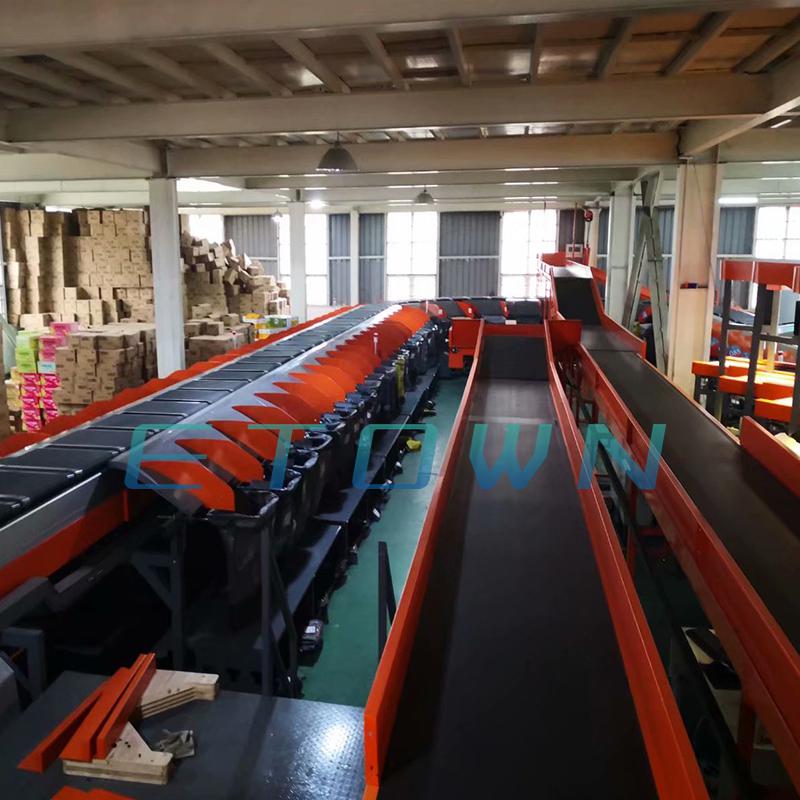 一一通中大型電商物流分揀設(shè)備全自動分揀線快遞包裹輸送系統(tǒng)