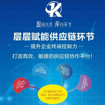 盈庫WMS倉庫管理系統(tǒng)