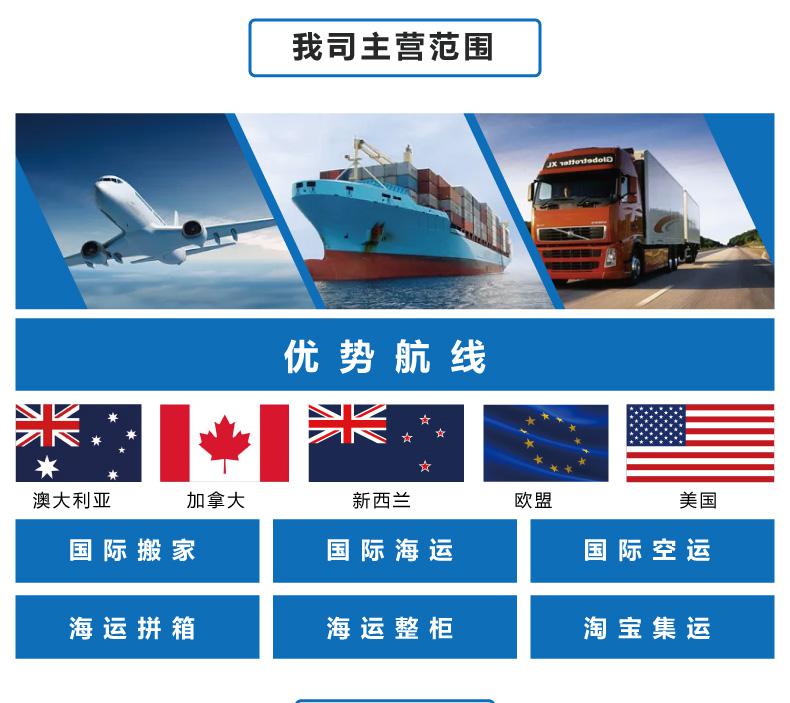 國內(nèi)海運大理石餐桌到加拿大多倫多的清關(guān)流程，看看長見識