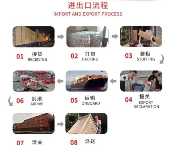 在中國(guó)買(mǎi)全屋家具海運(yùn)到澳洲墨爾本裝修按立方算還是好