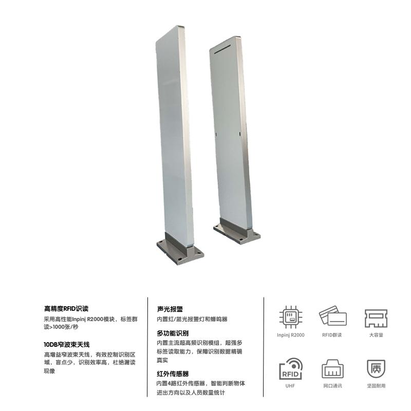 超高頻RFID通道門
