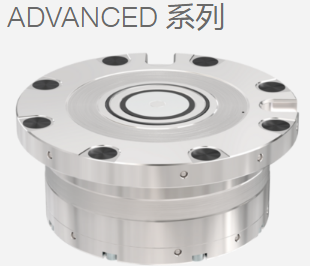 zimmer零點夾緊系統(tǒng)