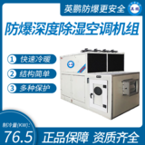 防爆深度除濕空調(diào)機組