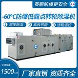 ‘-60℃防爆低露點轉(zhuǎn)輪除濕機
