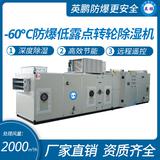 ‘-60℃防爆低露點(diǎn)轉(zhuǎn)輪除濕機(jī)