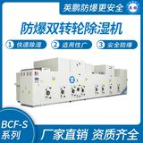 防爆雙轉(zhuǎn)輪除濕機(jī)
