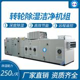 轉(zhuǎn)輪除濕潔凈機組