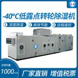 轉(zhuǎn)輪除濕潔凈機(jī)組