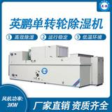 英鵬單轉(zhuǎn)輪除濕機(jī)