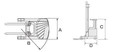 豐田BT叉車(chē)前移式叉車(chē)RRE140/160/180/200/250