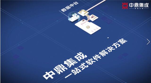 中鼎集成物流系統(tǒng)背后的“智能大腦”——一站式智能軟件解決方案！