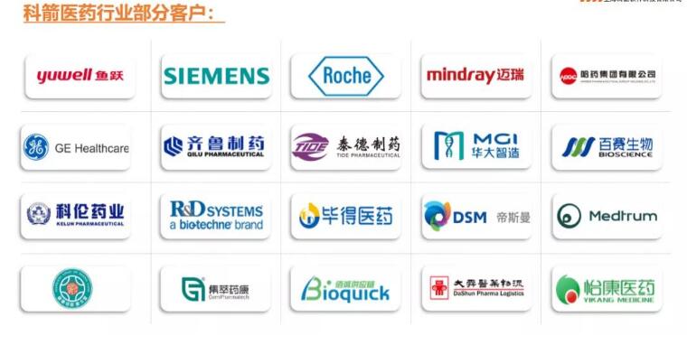 科學(xué)求真，倫理求善，科箭助力科倫構(gòu)建數(shù)字化藥品倉儲管理系統(tǒng)