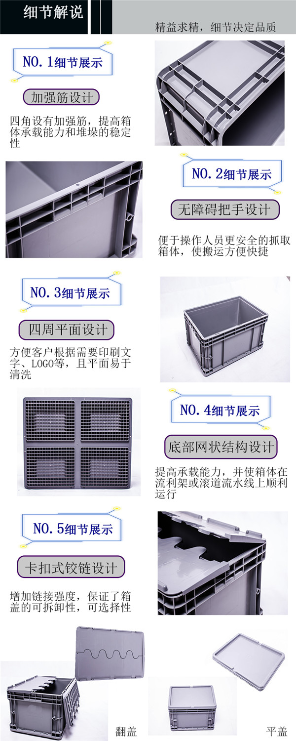 物流箱細(xì)節(jié)