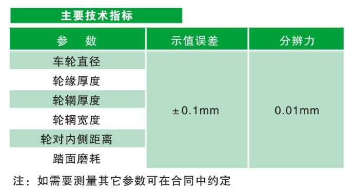 1530017395840150.png image.png