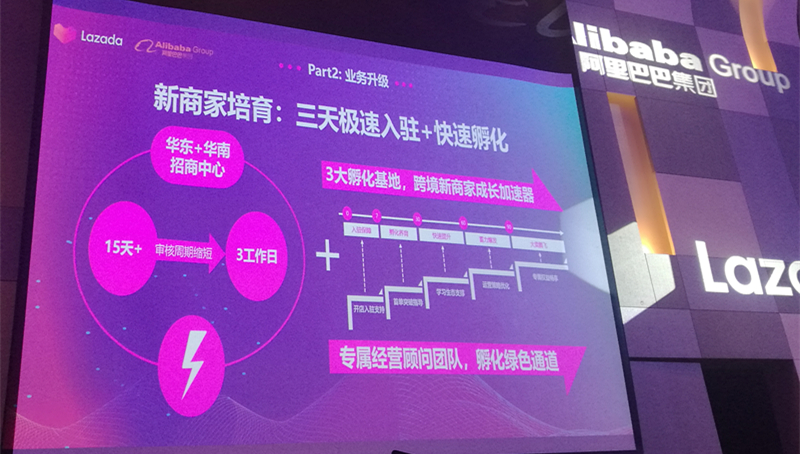 Lazada 2019下半年戰(zhàn)略布局：越南是下個重點市場，跨境業(yè)務將有5個重點方向