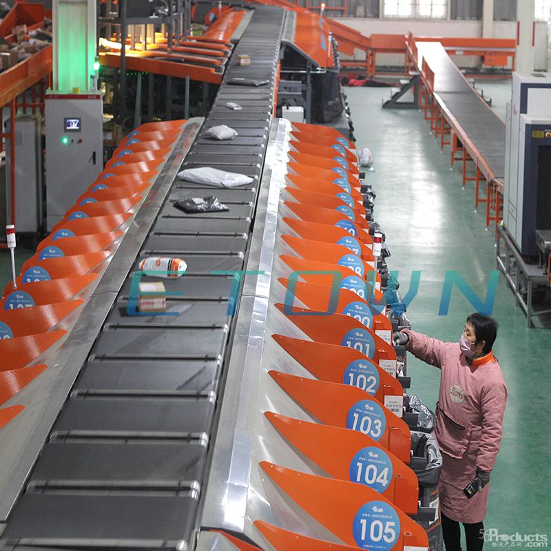 安久環(huán)形分揀設(shè)備-橘色 (2).jpg