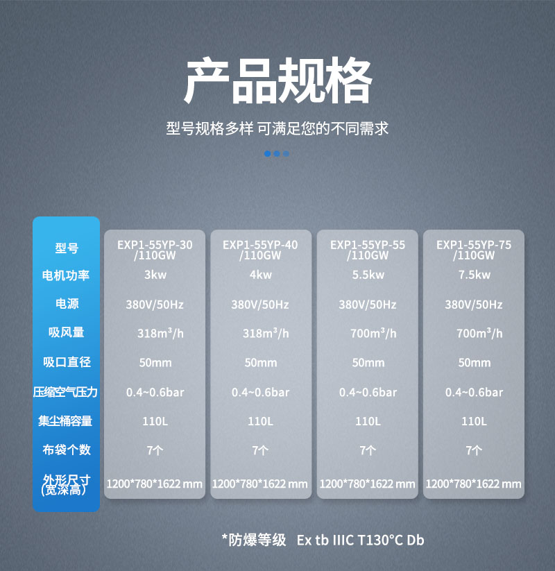 參數(shù)-防爆吸塵器-耐高溫.jpg