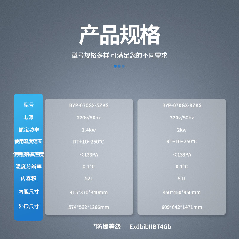 干燥箱-參數(shù)-真空 升級(jí)款.jpg