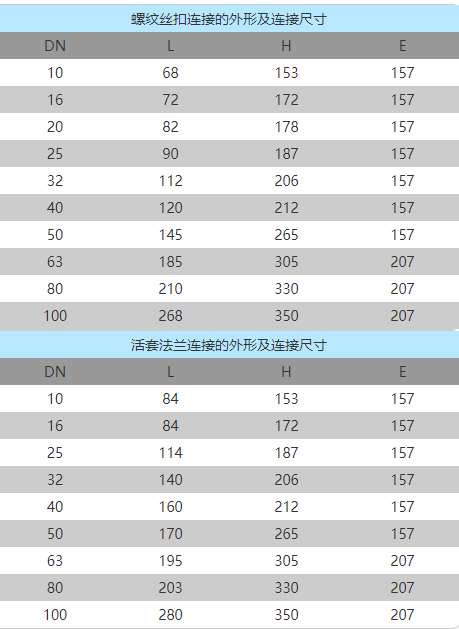 1668236270197758.png image.png