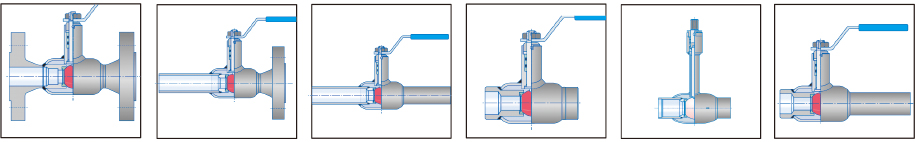 全焊接球閥連接方式