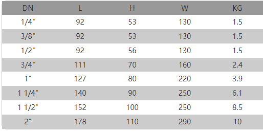 1668171347981063.png image.png