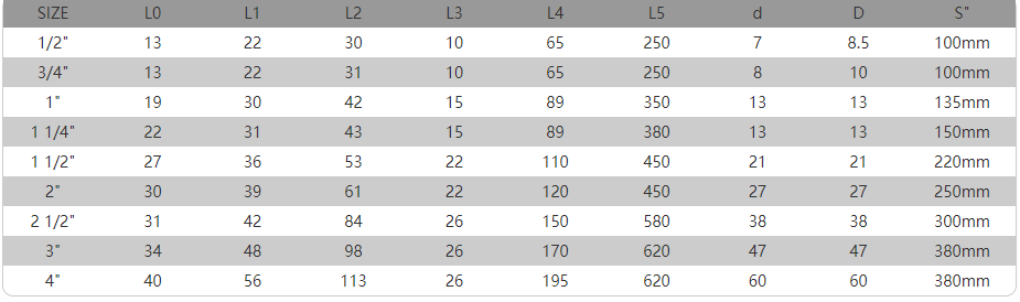 1668157344147575.png image.png