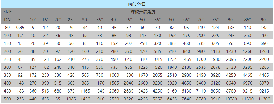 1668844237116777.png image.png