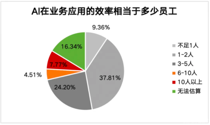 1721195126150611.png image.png