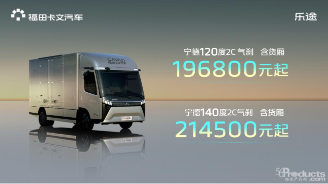 【新聞通稿】旗艦啟航 效贏未來：福田卡文樂途正式上市【定】1522.png